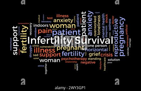 Modello nuvola di parole di sopravvivenza per infertilità. Informazioni vettoriali sul concetto di consapevolezza sanitaria e medica. Illustrazione Vettoriale