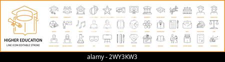 Icone dell'istruzione superiore. Serie di icone per l'istruzione superiore. Icone della linea per l'istruzione superiore. Traccia modificabile dell'illustrazione vettoriale. Illustrazione Vettoriale