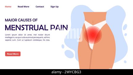 Banner di concetto di ginecologia mestruale dolorosa. Illustrazione piatta della pagina di destinazione del tumore annesso. Infiammazione uterina, endometriosi, design striscioni. Cance Illustrazione Vettoriale