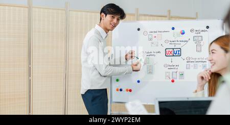 I progettisti dell'interfaccia utente presentano al team la progettazione a colori del logo durante il brainstorming della progettazione delle applicazioni. Agenzia di sviluppo digitale creativo. Concetto di interfaccia utente UX Foto Stock