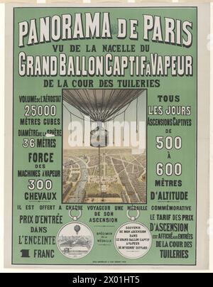 Panorama di Parigi. Vu de la nacelle du Grand ballon captif à vapeur de la cour des Tuileries 1878 - poster pubblicitario vintage francese. Foto Stock