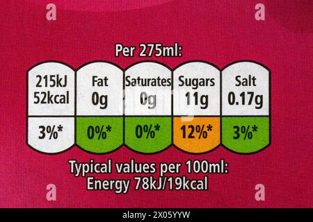 Informazioni nutrizionali, etichettatura del sistema a semaforo sulla confezione della bevanda analcolica Apple & Raspberry J2O Fruit Blend - codice colore Foto Stock