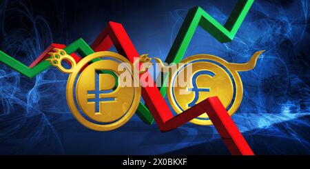 gbp rialzista per valuta ribassista. illustrazione 3d del mercato valutario della sterlina britannica al rublo russo. i soldi rappresentavano monete d'oro Foto Stock