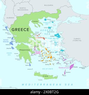 Isole della Grecia, mappa politica. Gruppi e gruppi di isole greche. Cicladi, Dodecaneso, Sporadi, Egeo settentrionale, Saronico e Ionio. Foto Stock