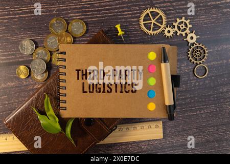 Testo di CONSEGNA DI TERZE PARTI scritto su white paper Foto Stock