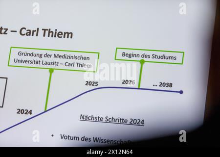 Carl-Thiem-Klinikum Cottbus DEU/Deutschland/Brandenburg/Cottbus, 11.04.2024, Carl-Thiem-Klinikum Cottbus CTK Cottbus, Auf einem Schaubild anlaesslich eines Pressetermins ist die geplante Gruendung der Universitatsklinik Cottbus dargestellt. DAS Cottbuser Krankenhaus soll im Rahmen des Strukturwandels eine Universitaetsmedizin erhalten. Die Gruendung des Universitatsklinik mit dem Namen Medizinische Universitaet Lausitz - Carl Thiem ist fuer Juni 2024 geplant. *** Carl Thiem Klinikum Cottbus DEU Germania Brandenburg Cottbus, 11 04 2024, Carl Thiem Klinikum Cottbus CTK Cottbus , Un diagramma sulla Foto Stock