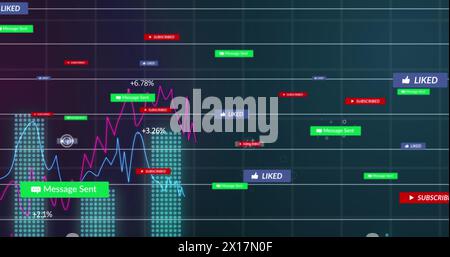Immagine di barre di notifica, grafici multipli illuminati, numeri che cambiano su sfondo nero Foto Stock
