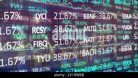I numeri colorati del mercato azionario vengono visualizzati sugli schermi, mostrando varie percentuali Foto Stock