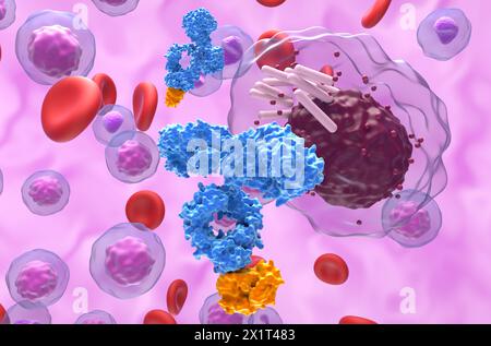 Trattamento con anticorpi monoclonali nella leucemia linfocitica cronica (CLL) - Vista ravvicinata illustrazione 3d. Foto Stock