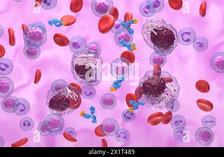 Trattamento con anticorpi monoclonali nella leucemia linfocitica cronica (CLL) - Vista isometrica illustrazione 3d. Foto Stock