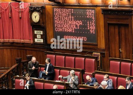 Risultato voto finale su DDL disposizioni in materia di attuazione PNRR, camera dei deputati a Roma, Gioved&#xec;, 18 aprile 2024 (foto Mauro Scrobogna / LaPresse) quadro di valutazione e risultato del voto DDL disposizioni relative all'attuazione del PNRR, camera dei deputati a Roma, giovedì 18 aprile 2024. (Foto di Mauro Scrobogna / LaPresse) Foto Stock