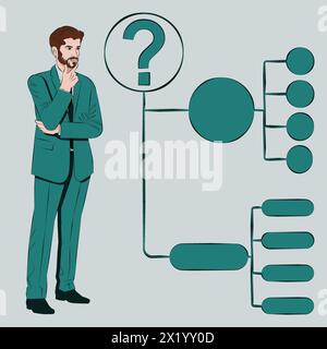 Un uomo utilizza un diagramma ad albero decisionale per identificare un problema o un'opportunità nel processo decisionale. Concetto di business. Illustrazione vettoriale. Illustrazione Vettoriale