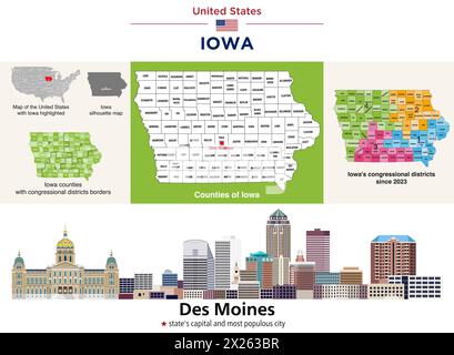 Mappa delle contee dell'Iowa e dei distretti congressuali dal 2023. Skyline di Des Moines (la capitale dello stato e la città più popolosa). Gruppo vettoriale Illustrazione Vettoriale