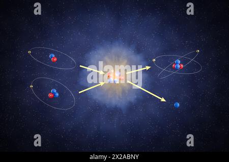 Illustrazione schematica della fusione nucleare. Un Deuterium e un isotopo trizio di idrogeno sono fusi per dare luogo a un atomo di elio, un neutrone e un A. Foto Stock