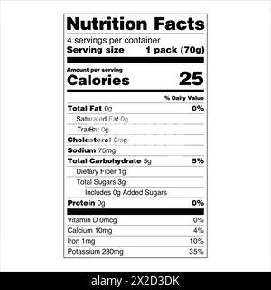 Dati nutrizionali etichetta US Food Drugs Administration FDA neonati fino a 12 mesi di età Illustrazione Vettoriale