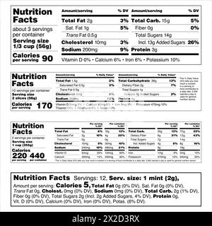 Etichetta dati nutrizionali US Food Drugs Administration formato tabellare FDA display a due colonne per confezioni di piccole o medie dimensioni Illustrazione Vettoriale
