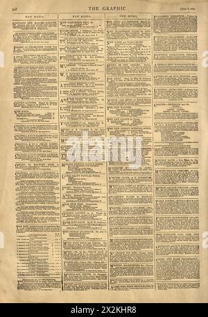 Pagina del vecchio giornale vittoriano, anni '1870, New Music, Notices 19th Century Foto Stock