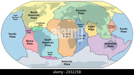 Principali lastre tettoniche della Terra, mappa del mondo. I sedici pezzi principali di crosta e il mantello più alto della Terra, chiamati litosfera. Foto Stock