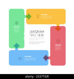 Quattro rettangoli pieni di contenuti con frecce in un unico ciclo infografica multiuso su sfondo bianco con contenuti di esempio, titoli e semplicità Illustrazione Vettoriale