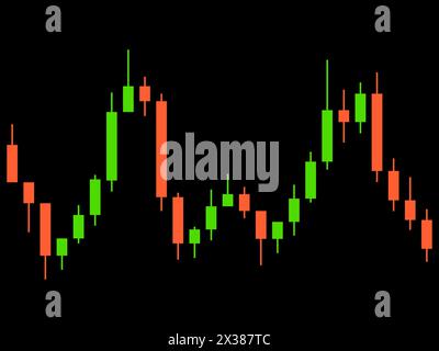 Grafico Candlestick delle negoziazioni in borsa. Negoziazione di criptovalute, azioni e obbligazioni. Modelli Candlestick nel trading di criptovalute. Design f Illustrazione Vettoriale