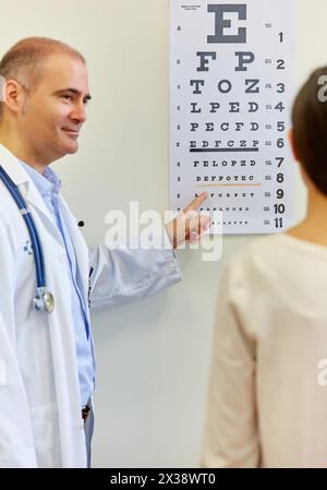 Esame visivo, consultazione medica, ambulatorio Lezo, Gipuzkoa, Paesi Baschi Foto Stock