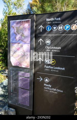 North Head Manly nel parco nazionale del porto di Sydney, l'insegna del parco fornisce una mappa locale e le indicazioni per i punti panoramici di North Head e i luoghi di interesse Foto Stock