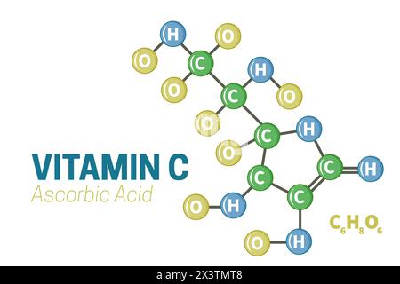 Struttura della molecola di acido ascorbico della vitamina C. Illustrazione Vettoriale