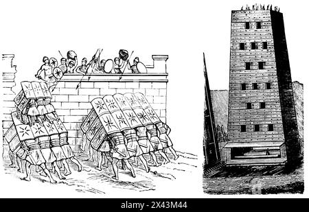 Doppia e semplice parete di scudo (a sinistra) e torre d'assedio romana, Impero Romano, Italia, illustrazione storica 1884 Foto Stock