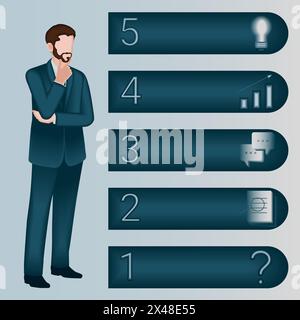 Un uomo utilizza 5 fasi per identificare un problema o un'opportunità nel processo decisionale. Concetto di business. Illustrazione vettoriale 2D. Illustrazione Vettoriale