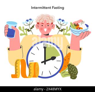 Concetto di Fasting intermittente. Una persona che incorpora un consumo limitato nel tempo con particolare attenzione alla salute e al benessere. Controllo nutrizionale, gestione del peso. Illustrazione vettoriale. Illustrazione Vettoriale