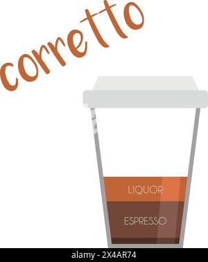 Illustrazione vettoriale dell'icona di una tazza di caffè Corretto con la sua preparazione e proporzioni. Illustrazione Vettoriale