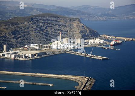 Punta Lucero, porto di Bilbao, Biscaglia, Paesi Baschi Foto Stock