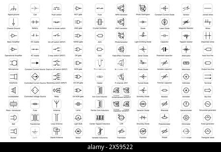 Simboli dei circuiti elettrici ed elettronici di elementi e componenti, icone vettoriali. Simboli degli schemi elettrici del diodo e dell'interruttore, del gate di collegamento o del resistore del processore e del segnale semiconduttore Illustrazione Vettoriale