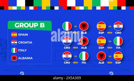 Coppa di calcio del gruppo B 2024 partite. Squadra nazionale programma partita nella fase finale del campionato di calcio 2024. Illustrazione vettoriale del soc mondiale Illustrazione Vettoriale
