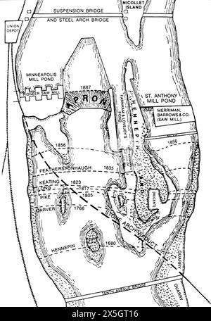 Mississippi River a St. Anthony Falls che mostra la recessione dal 1680 al 1887 - Un diagramma che mostra la recessione delle cascate tra il 1680 e il 1887 Foto Stock