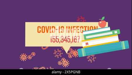 Immagine del testo della covid 19 sulle cellule virali Foto Stock