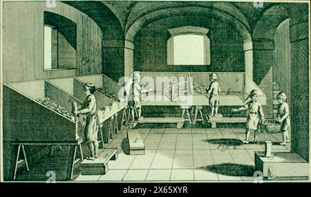 Giovani ragazzi lavoratori in una cartiera, illustrazione del XVIII secolo dall'Enciclopedia di Diderot, anni '1760 Foto Stock