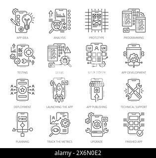 Icone di sviluppo e ottimizzazione delle applicazioni Web. Programmazione software e codifica di applicazioni mobili, progettazione dell'interfaccia utente, analisi e test di insegne sottili, tecnologie web vettoriali. Pianificazione, lancio, supporto delle app Illustrazione Vettoriale