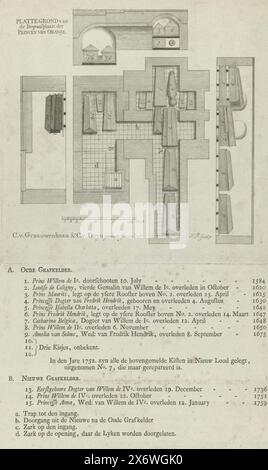 Piano della cripta del Casato di Orange-Nassau, piano e sezioni trasversali della cripta del Casato di Orange-Nassau sotto il Nieuwe Kerk a Delft con le bare poste in essa, fornite di numeri e lettere. Qui sotto una leggenda in letterpress., print, print maker: Jacob Folkema, (menzionato sull'oggetto), editore: C. van Graauwenhaan, (menzionato sull'oggetto), editore: C. van Duyn, (menzionato sull'oggetto), print maker: Amsterdam, editore: Delft, editore: Low Countries, 1759 - 1790, carta, incisione, stampa di carta intestata, altezza, 166 mm x larghezza, 169 mm Foto Stock