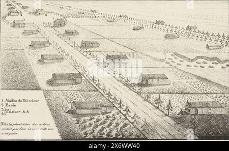 La colonia di Frederiksoord, 1818, Vue d'une partie de la colonie de Frederiks-oord (titolo sull'oggetto), vista a volo d'uccello delle case nella colonia di Frederiksoord, un insediamento per le famiglie povere delle città fondato dal Maatschappij van Weldadigheid nel 1818. Due strade parallele su cui si trovano le case. Con Legend 1-4 in francese., stampa, stampatore: Anonimo, (menzionato sull'oggetto), Bruxelles, 1819 - 1821, carta, altezza, 129 mm x larghezza, 215 mm Foto Stock