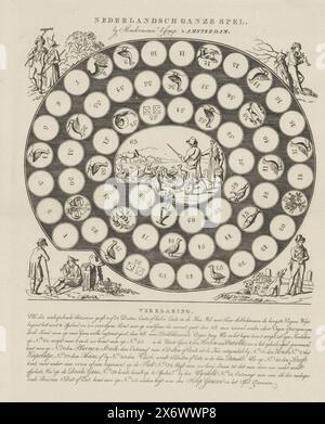 Gioco da tavolo Goose, ca. 1815-1850, Nederlandsch ganze Spel (titolo su oggetto), gioco da tavolo Goose con quadrati 1-63. Regole in fondo. Scene della vita di campagna nei quattro angoli. Parte di un gruppo di giochi per bambini e da tavolo stampati nel periodo 1750-1850., stampa, stampatore: Anonimo, stampatore: Mindermann & Co., (menzionato sull'oggetto), stampatore: Paesi Bassi, stampatore: Amsterdam, 1814 - 1848, carta, incisione, altezza, 378 mm x larghezza, 291 mm Foto Stock