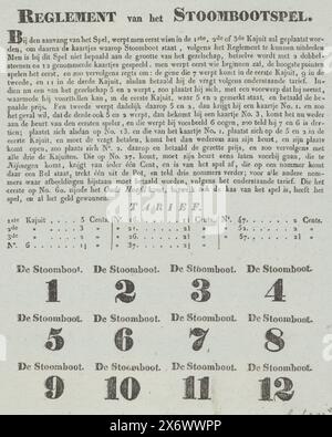 Regole per il gioco Steamboat, CA. 1823-1829, regolamento del gioco Steamboat (titolo sull'oggetto), foglio di testo con la carta numero 1-12 e regole per il gioco da tavolo chiamato Steamboat Game. Parte di un gruppo di giochi per bambini e da tavolo stampati nel periodo 1750-1850., foglio di testo, tipografia: Theodorus Johannes Wijnhoven-Hendriksen, Rotterdam, 1823 - 1829, carta, stampa tipografica, altezza, 210 mm x larghezza, 172 mm Foto Stock