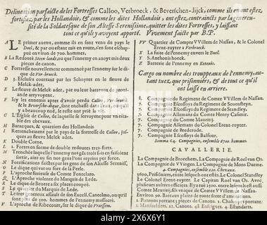 Foglio di testo francese per la stampa del fallito attacco a Fort Kallo, 1638, delineation parfaicte de les Fortresses Calloo, Verbroeck, & Beverschen-dijck (...) (titolo sull'oggetto), foglio di testo francese per la stampa del fallito attacco al forte Kallo da parte dell'esercito olandese al comando del conte Willem van Nassau-Siegen, 21 giugno 1638. Foglio con il titolo e la legenda A-Z in francese. Parte di un insieme di due tavole e due fogli di testo in olandese e francese., foglio di testo, editore: Joannes Meyssens, (attribuito a), sconosciuto, paesi Bassi meridionali, 1638, carta, stampa tipografica, altezza, 199 mm x larghezza, 240 mm Foto Stock
