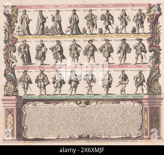 Panoramica della gerarchia nel Sacro Romano Impero (parte inferiore), De Institutione et ordine Imperii Germanici (titolo sull'oggetto), sotto un cartiglio con ampia descrizione in latino e tedesco., tipografo: Matthaeus Seutter (III), (possibilmente), editore: Matthaeus Seutter (III), (menzionato sull'oggetto), Augusta, 1688 - 1757, carta, incisione, altezza, 498 mm x larghezza, 578 mm Foto Stock