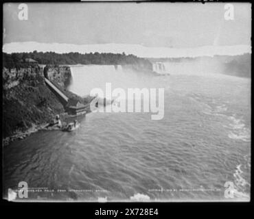 Cascate del Niagara da International Bridge, negativo simile a LC-D4-18297., elencato nel Detroit Publishing Co. Registro negativo come allargamento del n.. 18297 taken by [Glover], September 1904., 'Copyright 1905 by Detroit Photographic Co.', '015224' and '018297' on negative., Skyline masked., Detroit Publishing Co. No. 015224., Detroit Publishing Co. N. 018297., Gift; State Historical Society of Colorado; 1949, Waterfalls. , Stati Uniti, New York (Stato), Cascate del Niagara. , Canada, Ontario, Cascate del Niagara. Foto Stock