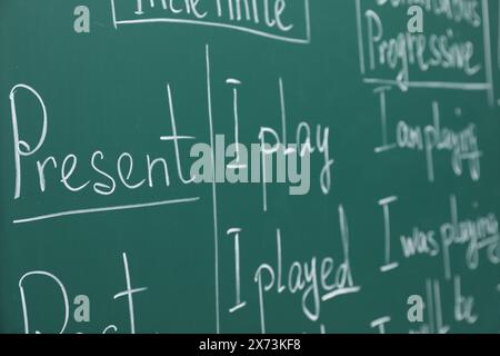 Regole grammaticali inglesi scritte con gesso sulla lavagna verde Foto Stock