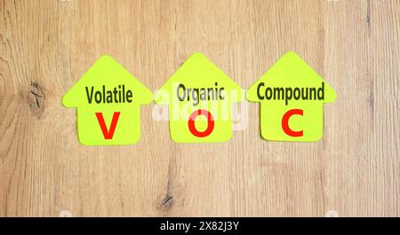 Simbolo del composto organico volatile VOC. Parole concettuali composti organici volatili VOC su bella carta gialla. Bellissimo sfondo in legno. COV. Business Foto Stock