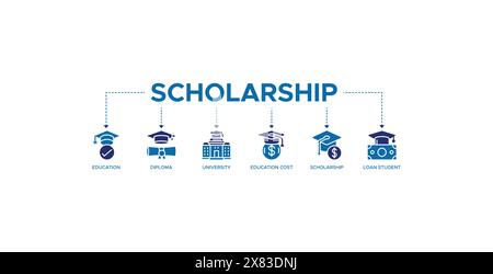 Banner per borse di studio, icona web, illustrazione vettoriale con l'icona dell'istruzione, diploma, università, costo dell'istruzione, borsa di studio, studente in prestito Illustrazione Vettoriale