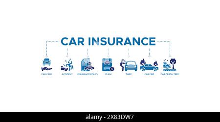 Icona Web banner assicurazione auto concetto di illustrazione vettoriale Illustrazione Vettoriale