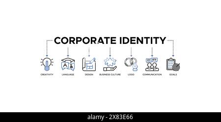 Infografica sul concetto di banner sull'identità aziendale Illustrazione Vettoriale